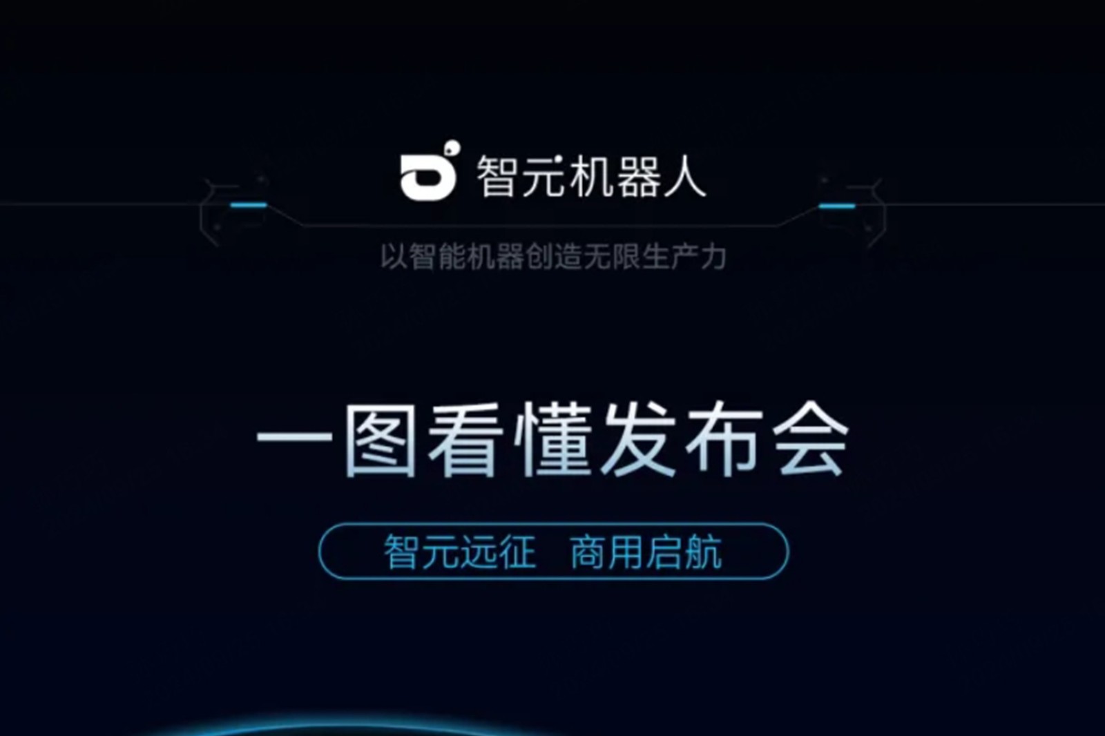 一图看懂丨pg电子直营2024年度新品发布会